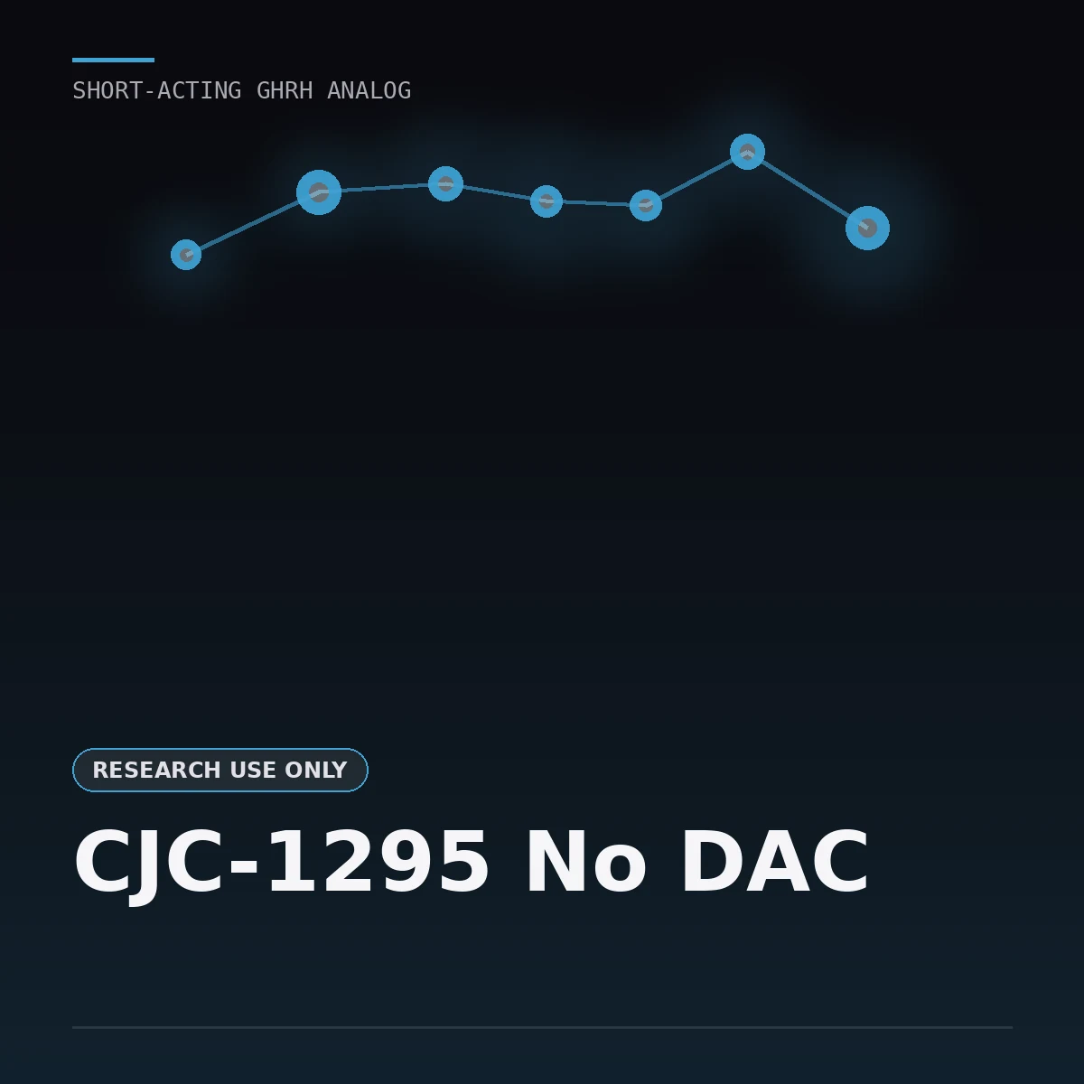 CJC-1295 (No DAC)