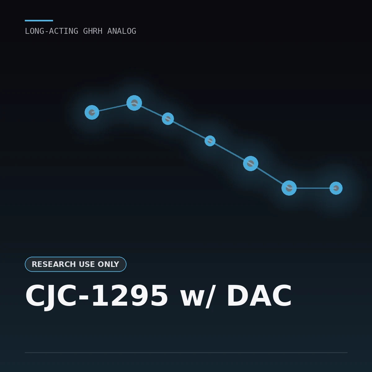 CJC-1295 with DAC
