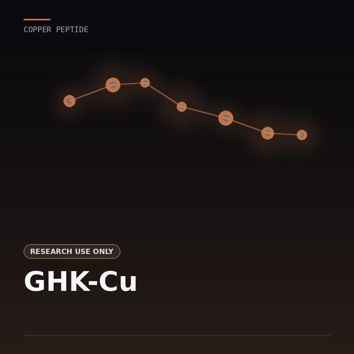 GHK-Cu (Copper Peptide)