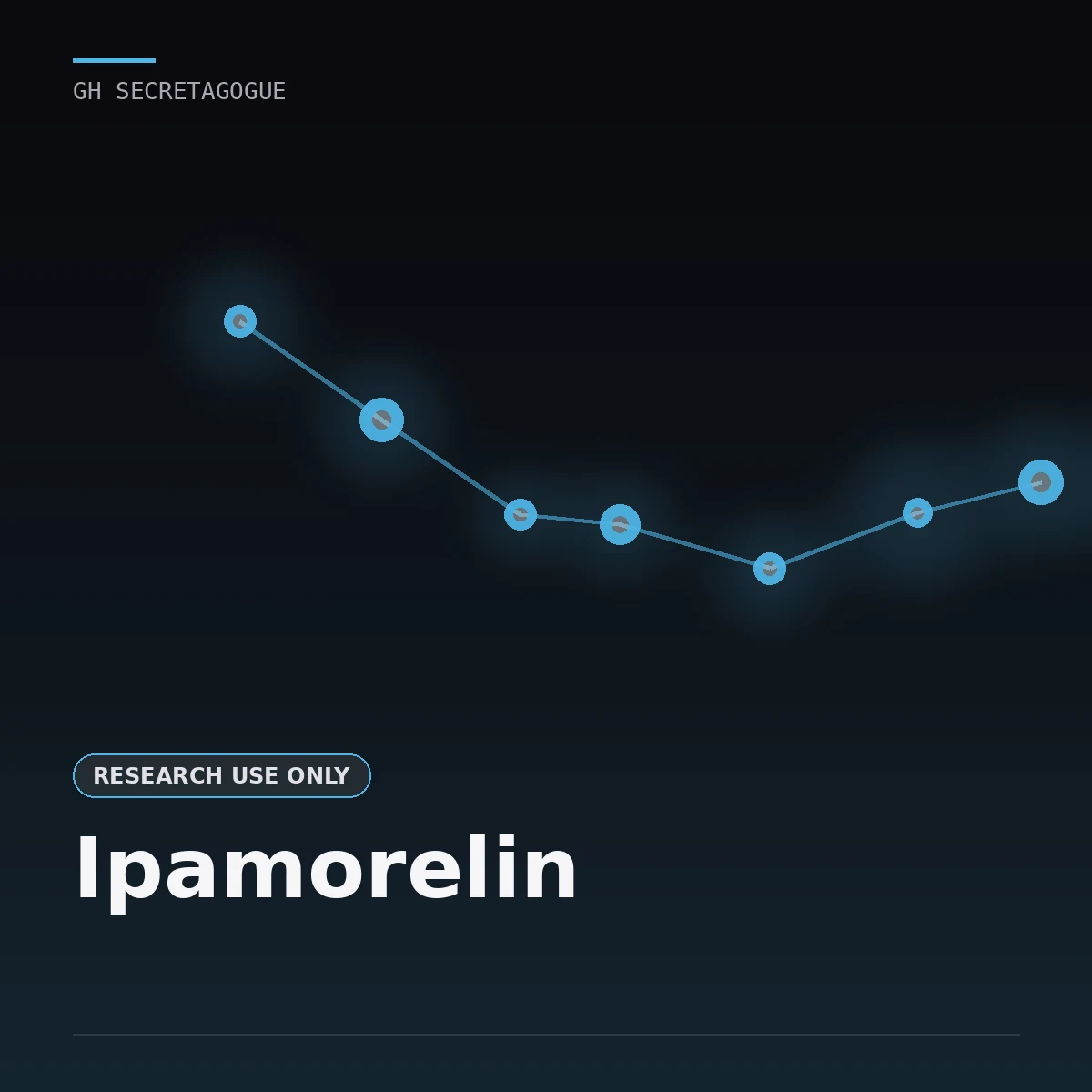 Ipamorelin