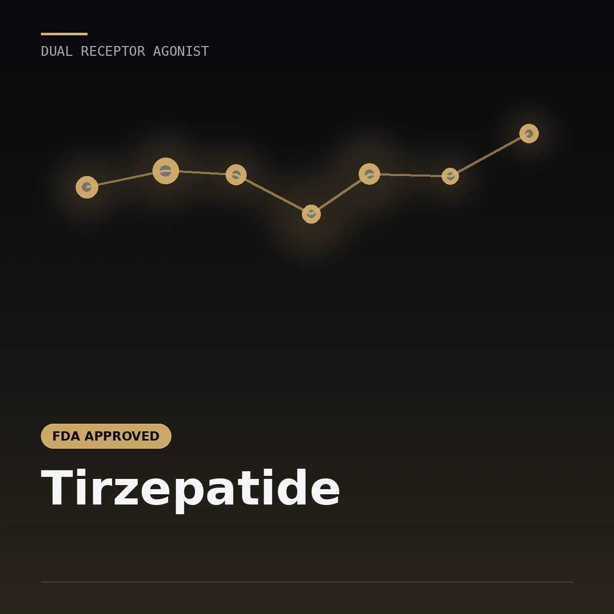 Tirzepatide